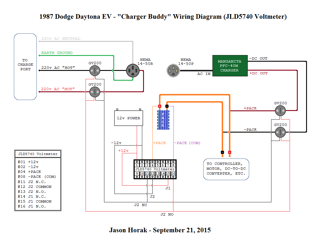 Diagram – Charger Buddy Wiring – JLD5740 Voltmeter (09-21 ... dayton charger wiring diagram 